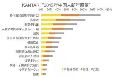 派勤工業(yè)平板電腦攜手健康一體機，給你“一站式”健康服務(wù)