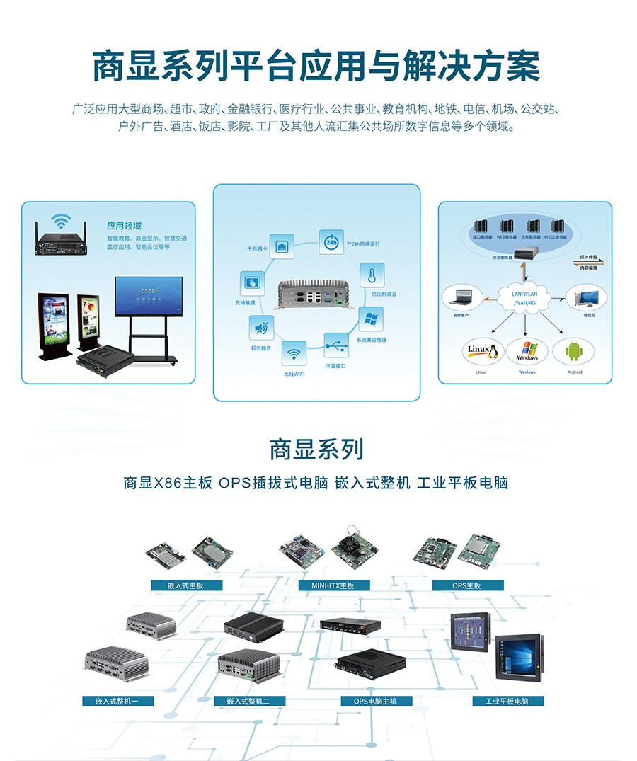 相約2019 ISVE智慧顯示展,派勤與您不見不散！