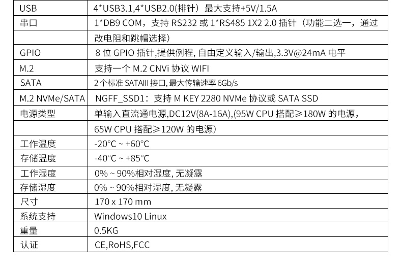 【新品解析】派勤8代9代Coffee Lake-S ITX主板，硬核來襲